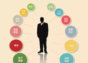 8亿条公民个人信息流入他手 电子商务服务背后的数据安全危机