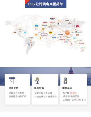 易跨境，通全球 电子商务服务的创新与发展